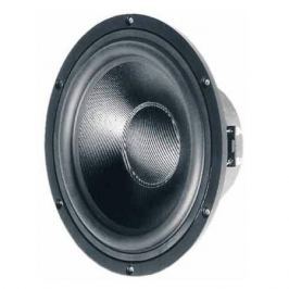 Динамик НЧ Visaton GF 200/2x4 (1 шт.)