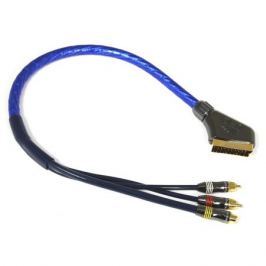 Кабель Scart QED AV1605 Scart-2RCA/S-Video 0.5 m