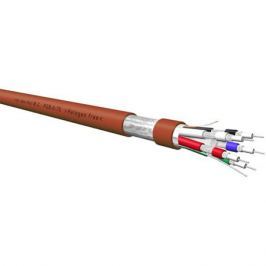 Кабель межблочный в нарезку Van den Hul RGB-5-75