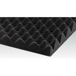 Демпфирующий материал Intertechnik Pritex N42