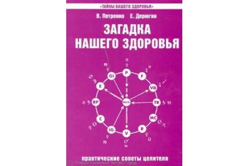 ЗАГАДКА НАШЕГО ЗДОРОВЬЯ ПЕТРЕНКО СКАЧАТЬ БЕСПЛАТНО ЗАГАДКА НАШЕГО ЗДОРОВЬЯ ПЕТРЕНКО СКАЧАТЬ БЕСПЛАТНО